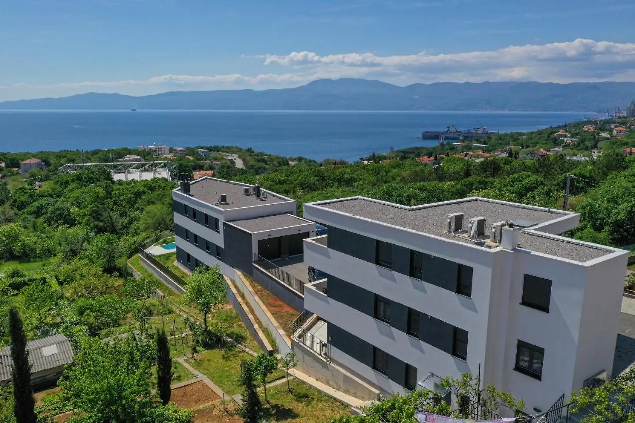 Kostrena - Sidro contacts